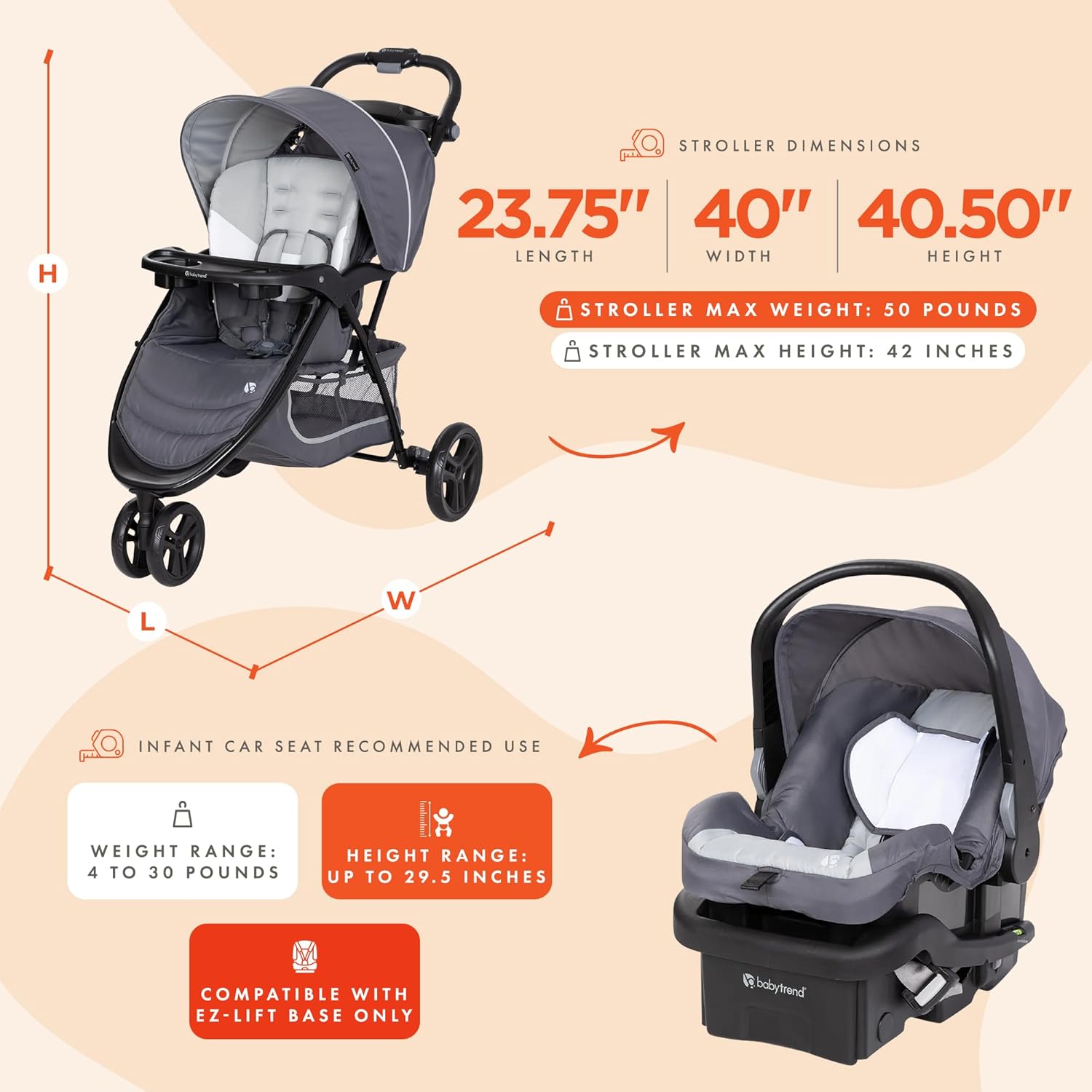 Baby Trend EZ Ride Travel Syst – обзор и цена Baby Products Trending