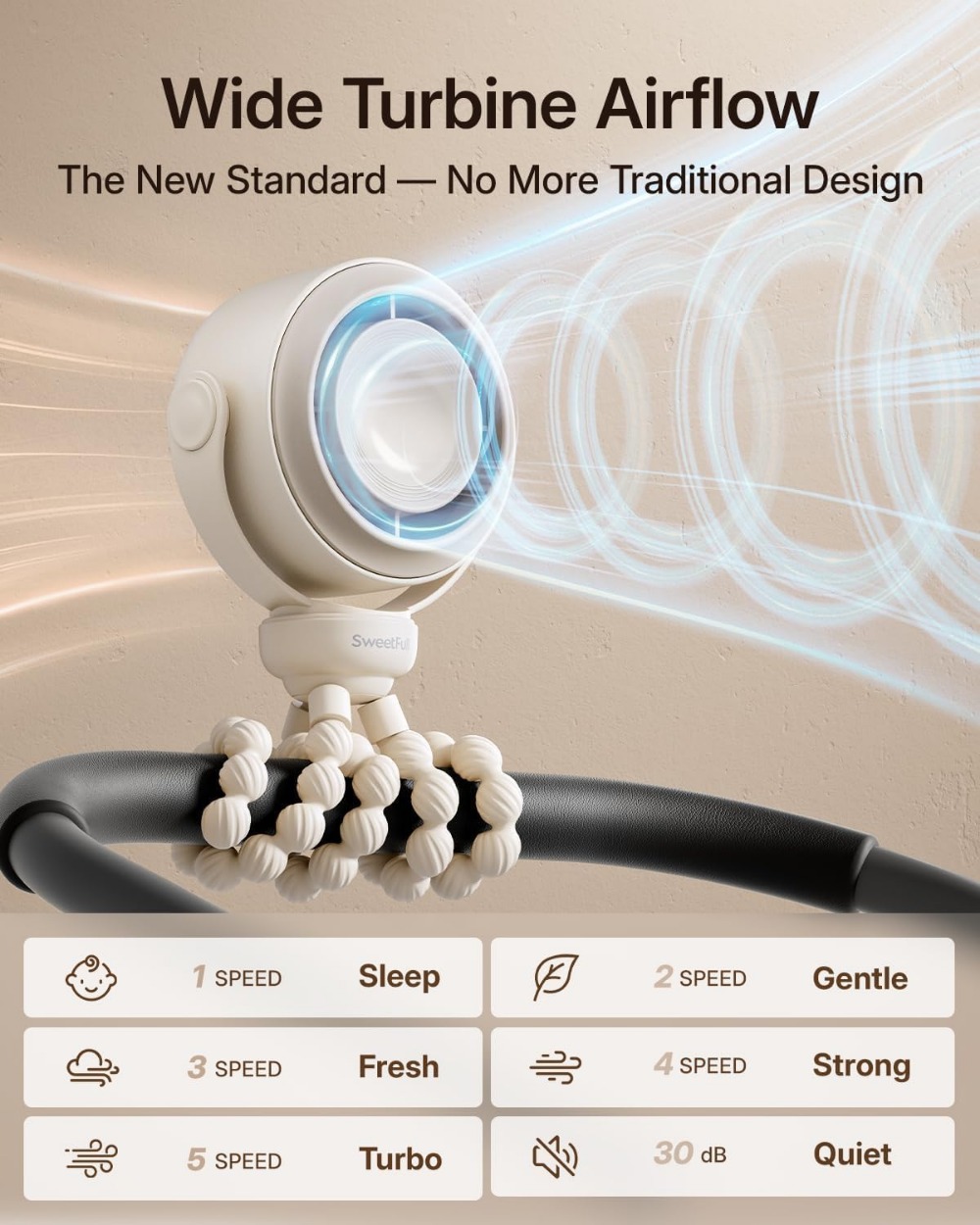 Portable Stroller Fan, Pinch-P – обзор и цена Baby Products Cream