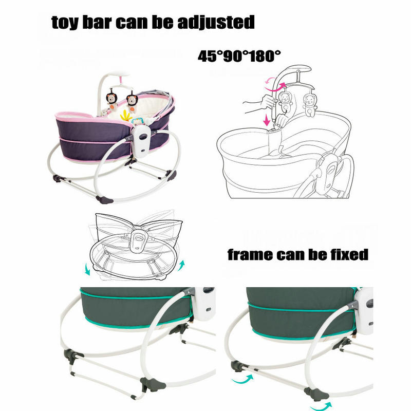 5 In 1 Baby Rocker Infant Swin – обзор и цена Baby Swing Bouncer