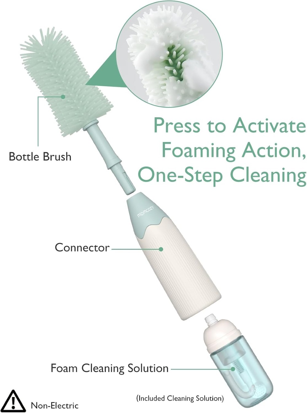 Bottle Brush Kit with Push-Pre – обзор и цена Baby Products Essentials