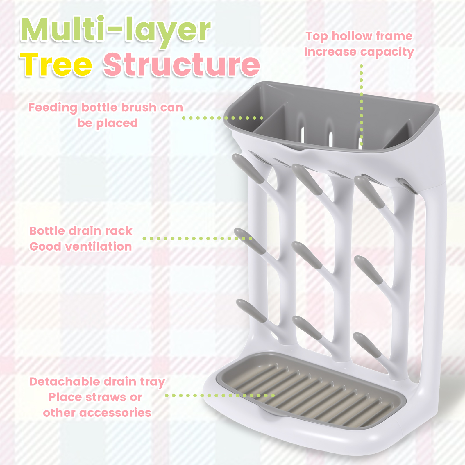 Baby Bottle Drying Rack Plasti – обзор и цена Baby Products Sale